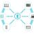The Value of Digital Expense Tracking